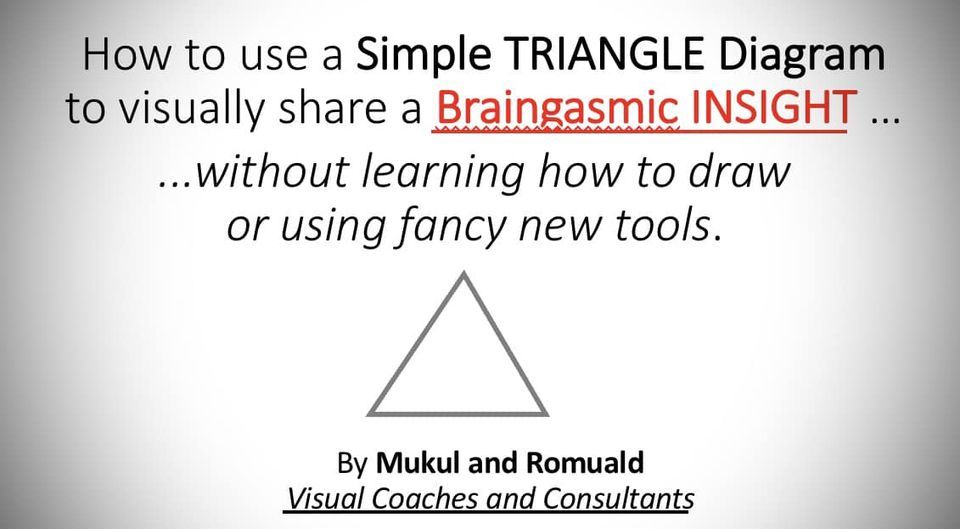 triangle insight
